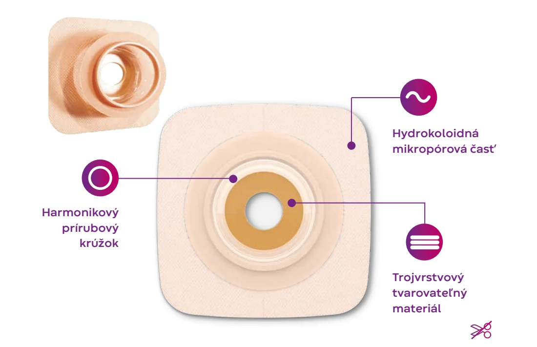 Natura™ plochá tvarovateľná podložka s harmonikovým krúžkom 