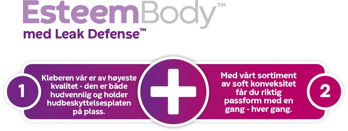 Esteem Body™ med Leak Defense infografikk