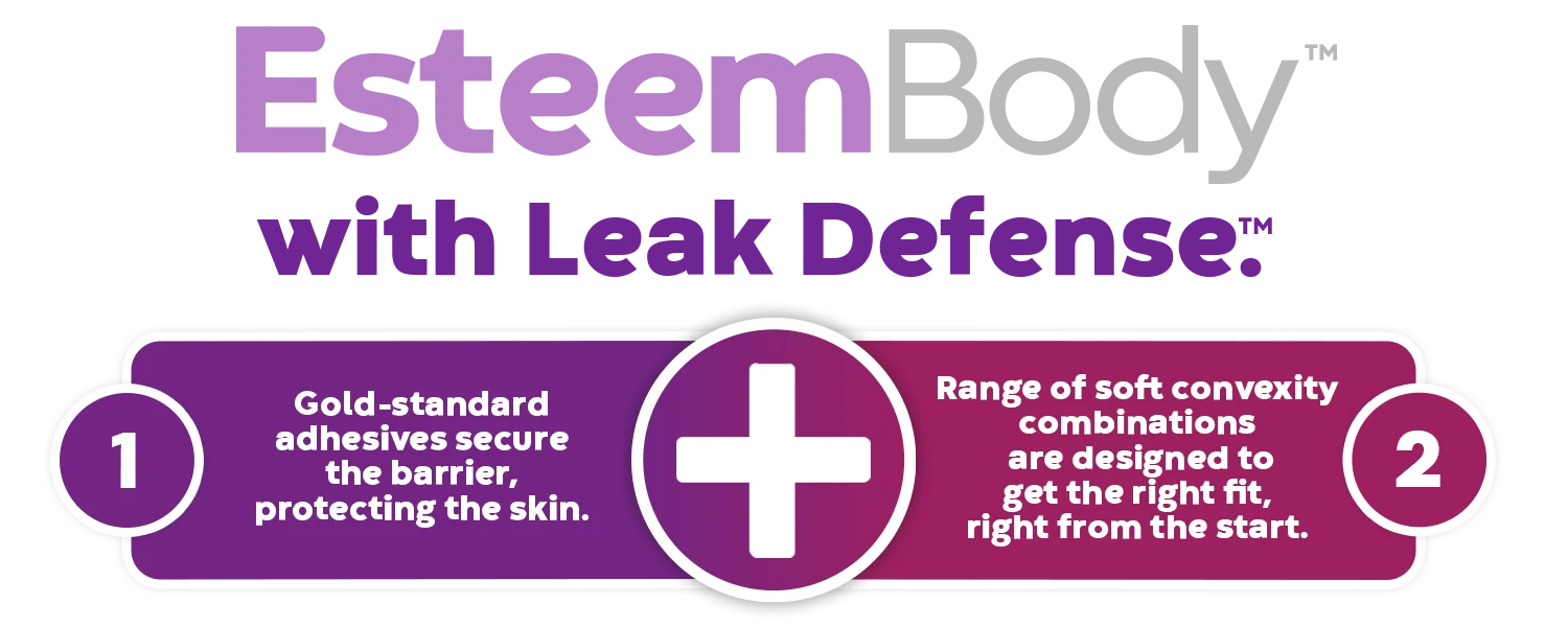 Esteem Body™ with Leak Defense infographic